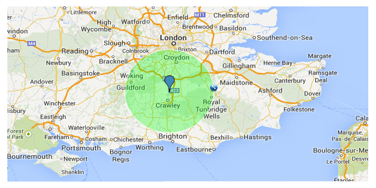 geo position