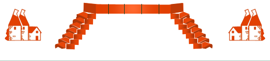 Traditional Roofing